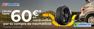 Promoción BFGoodrich