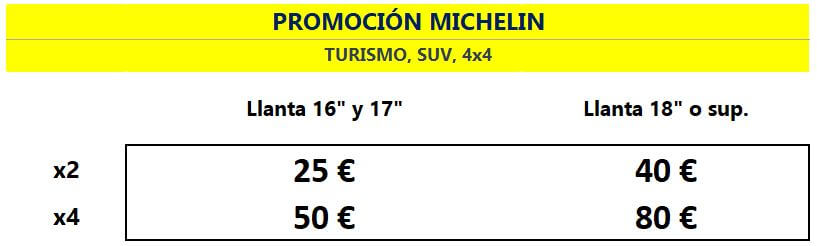 descuento neumaticos online MICHELIN