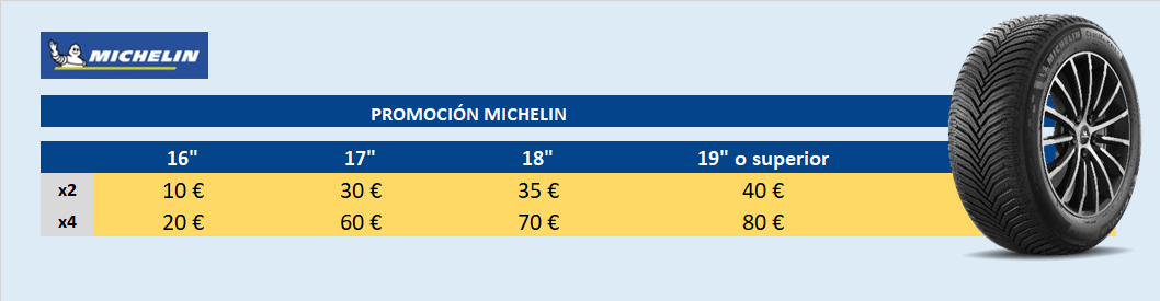 MICHELIN